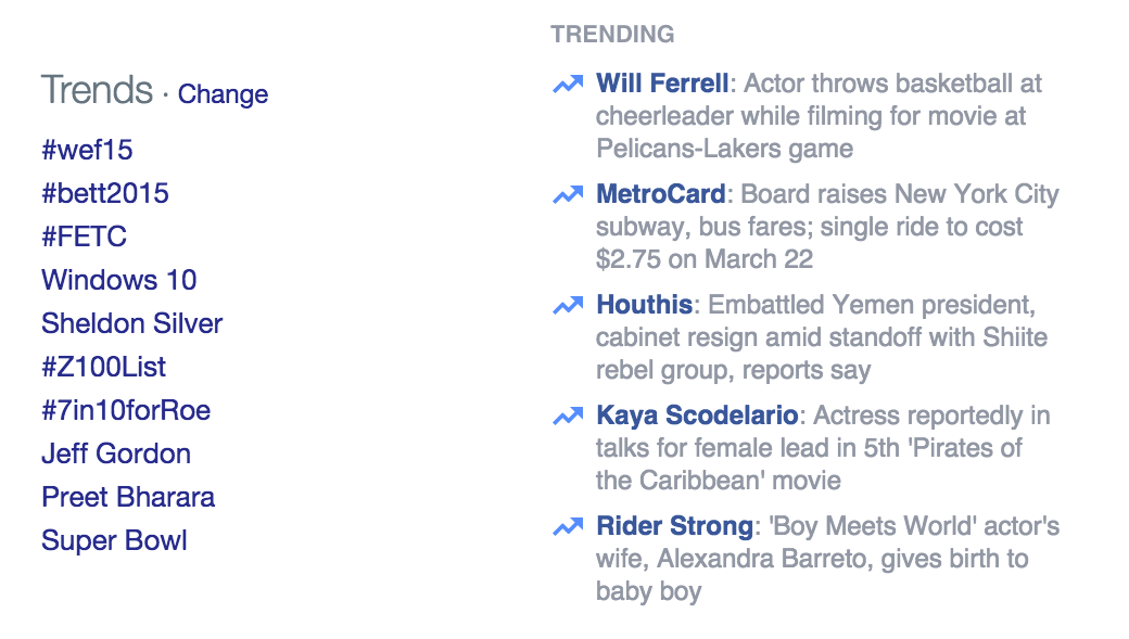 Twitter and Facebook trending topics for a random day in January,2015